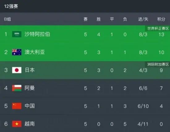 嫩草直播